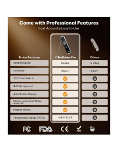 Termómetro de Carne Beelicious Pro FM151 Acero Inoxidable IP67 2