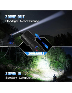 Linterna Táctica Recargable Puyinii YD2319 3 Modos LED Impermeable 2