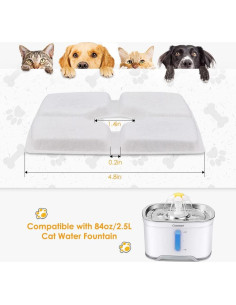 Juego de Filtros Comsmart para Fuente de Mascotas 84oz, 8 Piezas 2