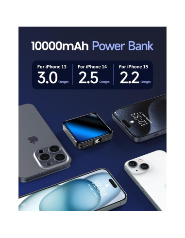 Banco de Energía 10000mAh Mini Cargador Rápido USB-C Negro