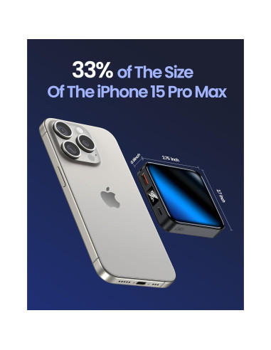 Banco de Energía 10000mAh Mini Cargador Rápido USB-C Negro