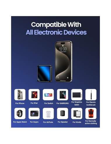 Banco de Energía 10000mAh Mini Cargador Rápido USB-C Negro