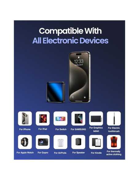 Banco de Energía 10000mAh Mini Cargador Rápido USB-C Negro