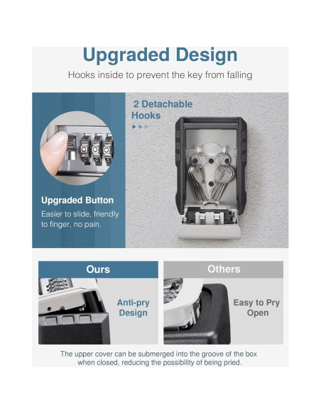 Caja de Llaves Puroma Montada en Pared con Combinación 4 Dígitos