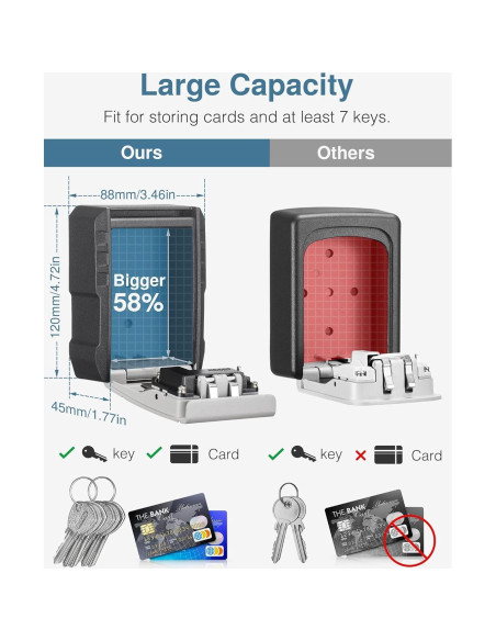 Caja de Llaves Puroma Montada en Pared con Combinación 4 Dígitos