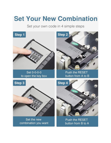Caja de Llaves Puroma Montada en Pared con Combinación 4 Dígitos
