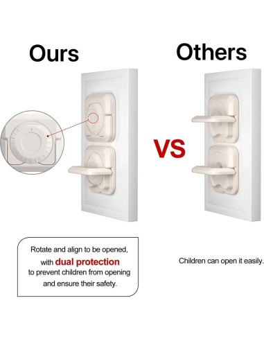 32 Cubiertas de Enchufe a Prueba de Bebés con Doble Cerradura