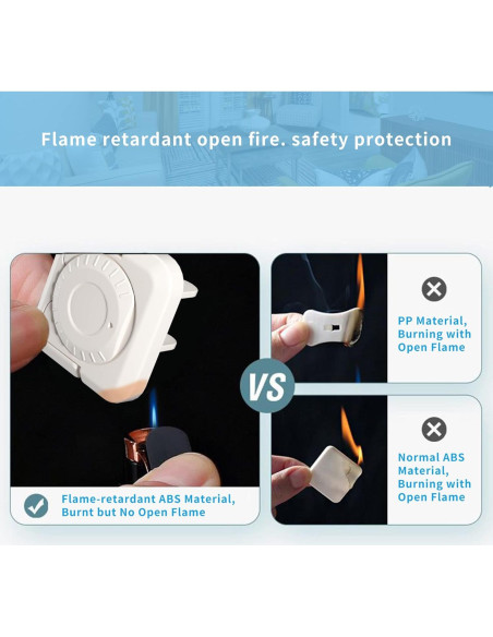 32 Cubiertas de Enchufe a Prueba de Bebés con Doble Cerradura