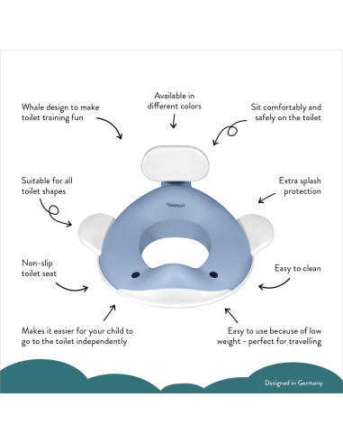 Asiento de Entrenamiento Kindsgut Ballena Antideslizante Azul