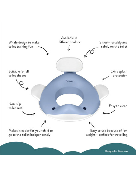 Asiento de Entrenamiento Kindsgut Ballena Antideslizante Azul
