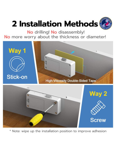 Cerradura Inteligente eLinkSmart F3BC Bluetooth RFID Blanca