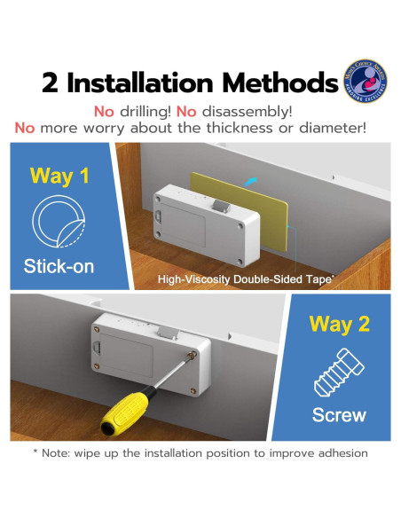 Cerradura Inteligente eLinkSmart F3BC Bluetooth RFID Blanca