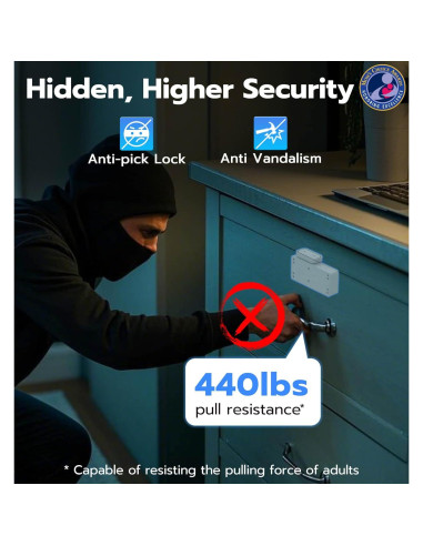 Cerradura Inteligente eLinkSmart F3BC Bluetooth RFID Blanca