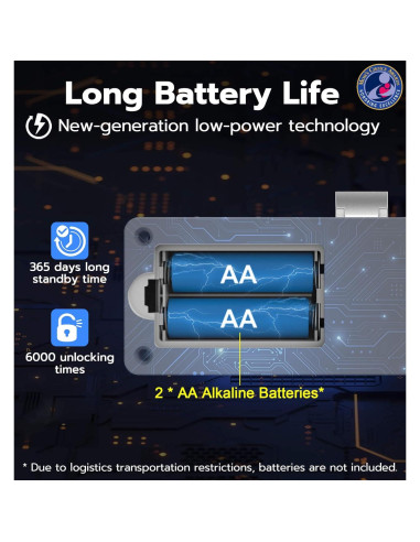 Cerradura Inteligente eLinkSmart F3BC Bluetooth RFID Blanca