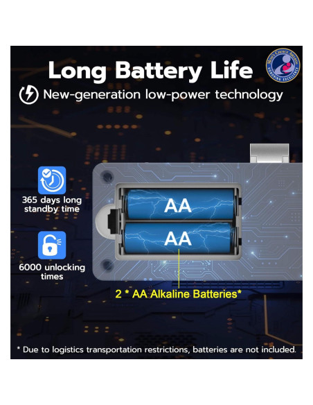 Cerradura Inteligente eLinkSmart F3BC Bluetooth RFID Blanca