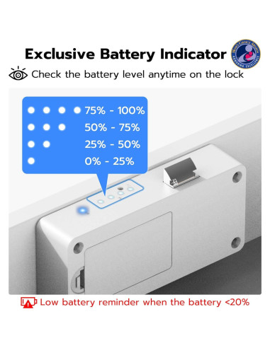 Cerradura Inteligente eLinkSmart F3BC Bluetooth RFID Blanca