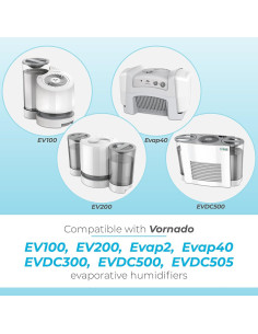 Filtros de Reemplazo ANTOBLE MD1-0034 para Humidificadores Vornado 2