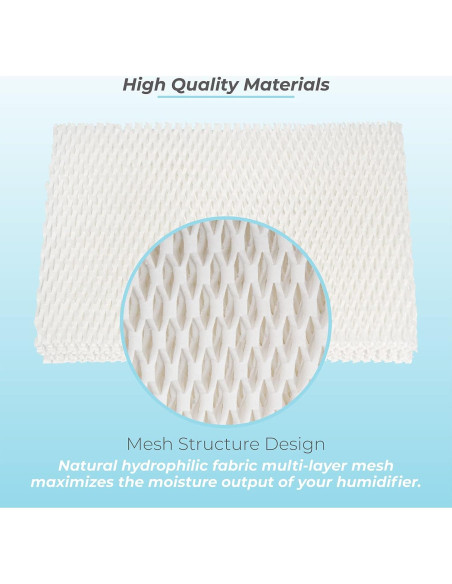 Filtros de Reemplazo ANTOBLE MD1-0034 para Humidificadores Vornado
