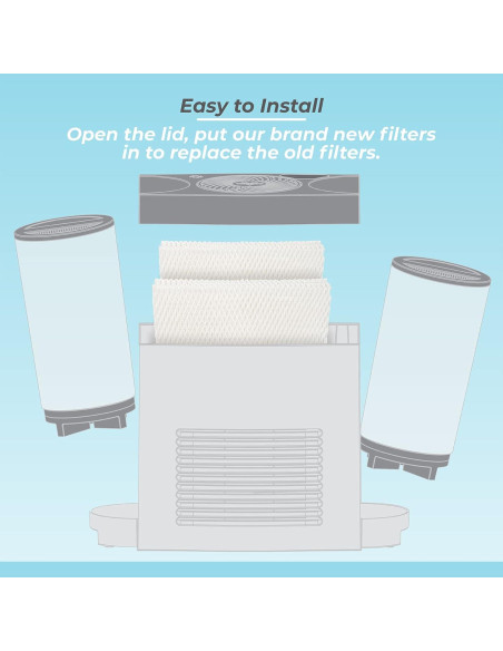 Filtros de Reemplazo ANTOBLE MD1-0034 para Humidificadores Vornado