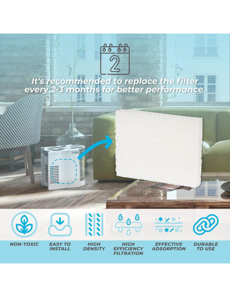 Filtros de Reemplazo ANTOBLE MD1-0034 para Humidificadores Vornado