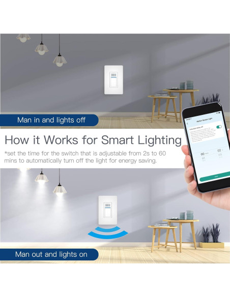 Interruptor de Movimiento Inteligente MOES 1 Gang Wi-Fi PIR
