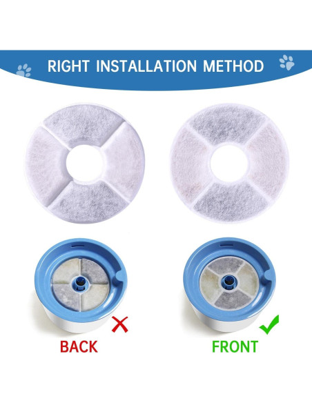 Filtros de Agua para Gatos RBAYSALE Paquete de 12 Triple Filtración