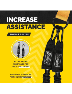 Juego de Bandas de Asistencia para Dominadas Tribe Lifting - 4 Bandas Ajustables de 22.68 kg 2