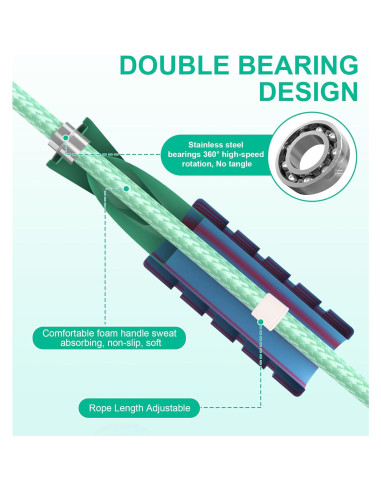 Cuerda de Saltar Ajustable Crhoeiq para Ejercicio Adultos