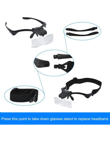 Gafas de aumento LED Beileshi 1.0X a 3.5X con soporte