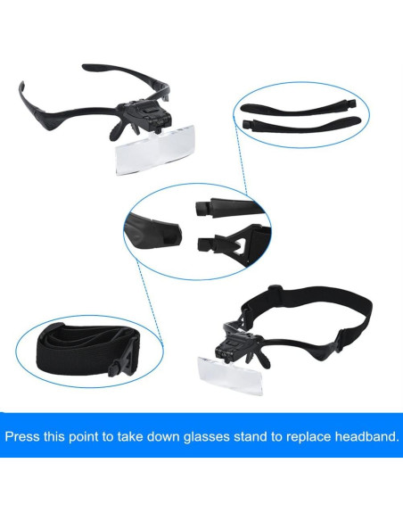 Gafas de aumento LED Beileshi 1.0X a 3.5X con soporte Gafas de aumento LED Beileshi 1.0X a 3.5X con soporte