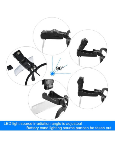 Gafas de aumento LED Beileshi 1.0X a 3.5X con soporte