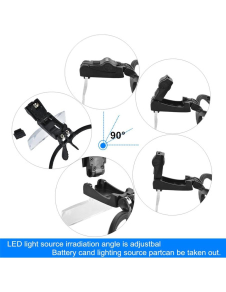 Gafas de aumento LED Beileshi 1.0X a 3.5X con soporte Gafas de aumento LED Beileshi 1.0X a 3.5X con soporte