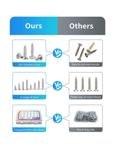 Juego de Tornillos de Madera DIVANC 820PCS M3 M4 M5 M6 Acero Inox