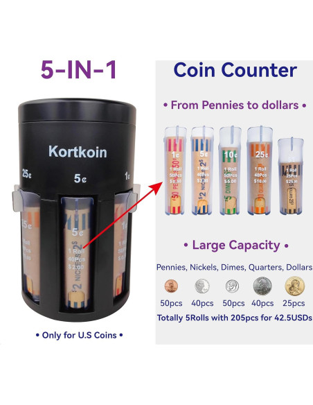 Clasificador de Monedas Automático Kortkoin 5 en 1 Rápido y Preciso