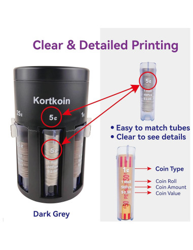 Clasificador de Monedas Automático Kortkoin 5 en 1 Rápido y Preciso