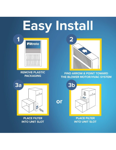 Filtro de Aire Filtrete 40.6x63.5x10.9 cm MPR 1000 Paquete de 2