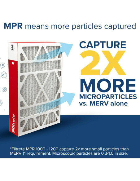 Filtro de Aire Filtrete 40.6x63.5x10.9 cm MPR 1000 Paquete de 2
