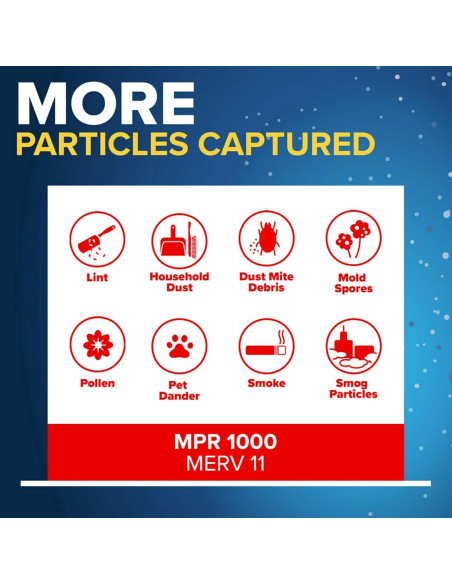 Filtro de Aire Filtrete 40.6x63.5x10.9 cm MPR 1000 Paquete de 2