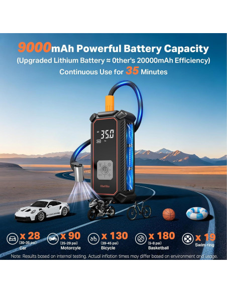 Compresor de Aire Portátil OlarHike 9000mAh 150PSI Automático