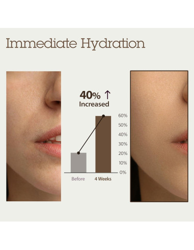 Esencia Hidratante Facial Blithe 5 Raíces 51.8 ml - Piel Seca