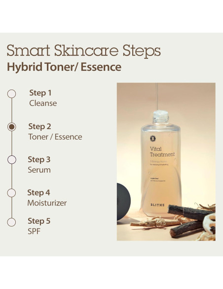 Esencia Hidratante Facial Blithe 5 Raíces 51.8 ml - Piel Seca