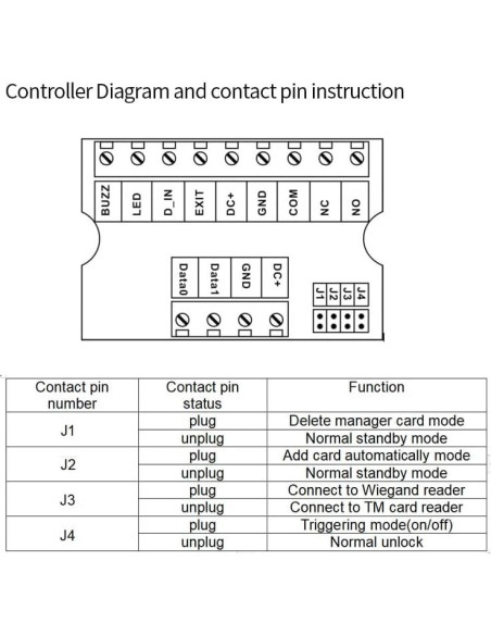 Controlador de Acceso Independiente BSTUOKEY SK13 12V RFID
