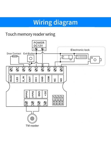Controlador de Acceso Independiente BSTUOKEY SK13 12V RFID
