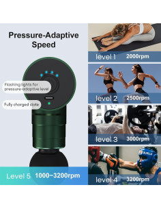 Pistola de Masaje Arboleaf CM20C, 4 Cabezas, Alivio Muscular 2