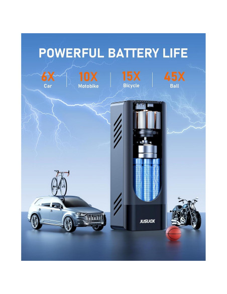 Compresor de Aire JUSUOX CZK-5642 150 PSI Portátil Inalámbrico