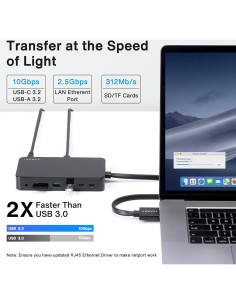 iVANKY FusionDock 1+ Estación Acoplamiento 12 en 1 4K 60Hz 2