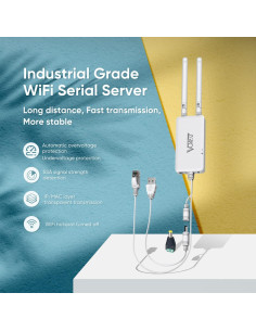 Adaptador Ethernet a WiFi VONETS VAP11S-232 300Mbps Mini 2