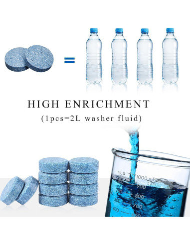 100 Tabletas de Limpieza Parabrisas Yourkar 0.24 kg Ecológicas