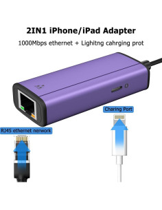 Adaptador Ethernet 2 en 1 IVSHOWCO para iPhone/iPad RJ45 2