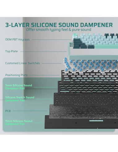 Teclado Mecánico Inalámbrico LTC Nimbleback NB981 RGB 98 Teclas